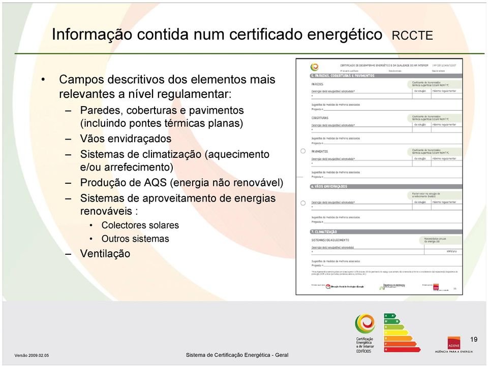 envidraçados Sistemas de climatização (aquecimento e/ou arrefecimento) Produção de AQS (energia não