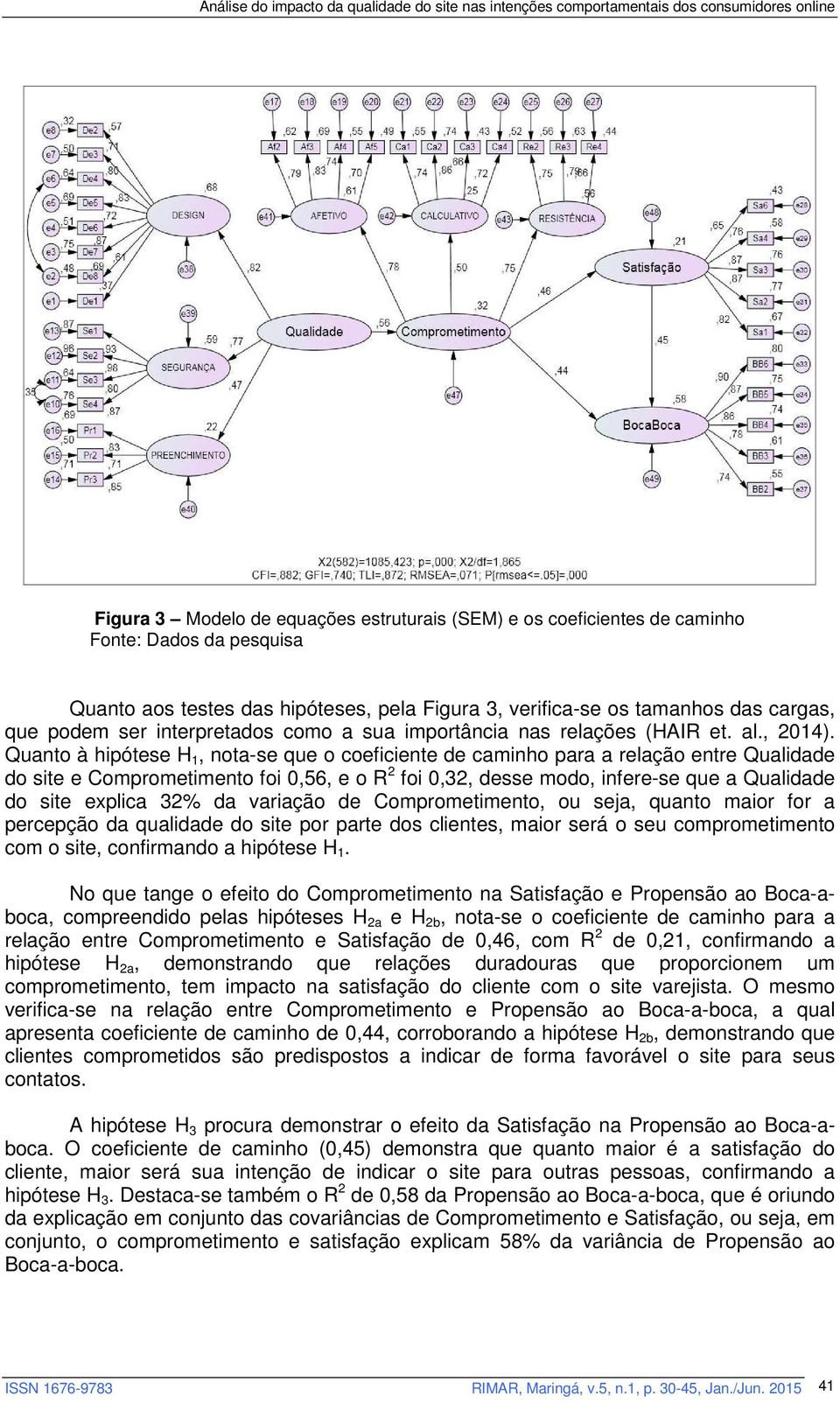 Quanto à hipótese H 1, nota-se que o coeficiente de caminho para a relação entre Qualidade do site e Comprometimento foi 0,56, e o R 2 foi 0,32, desse modo, infere-se que a Qualidade do site explica