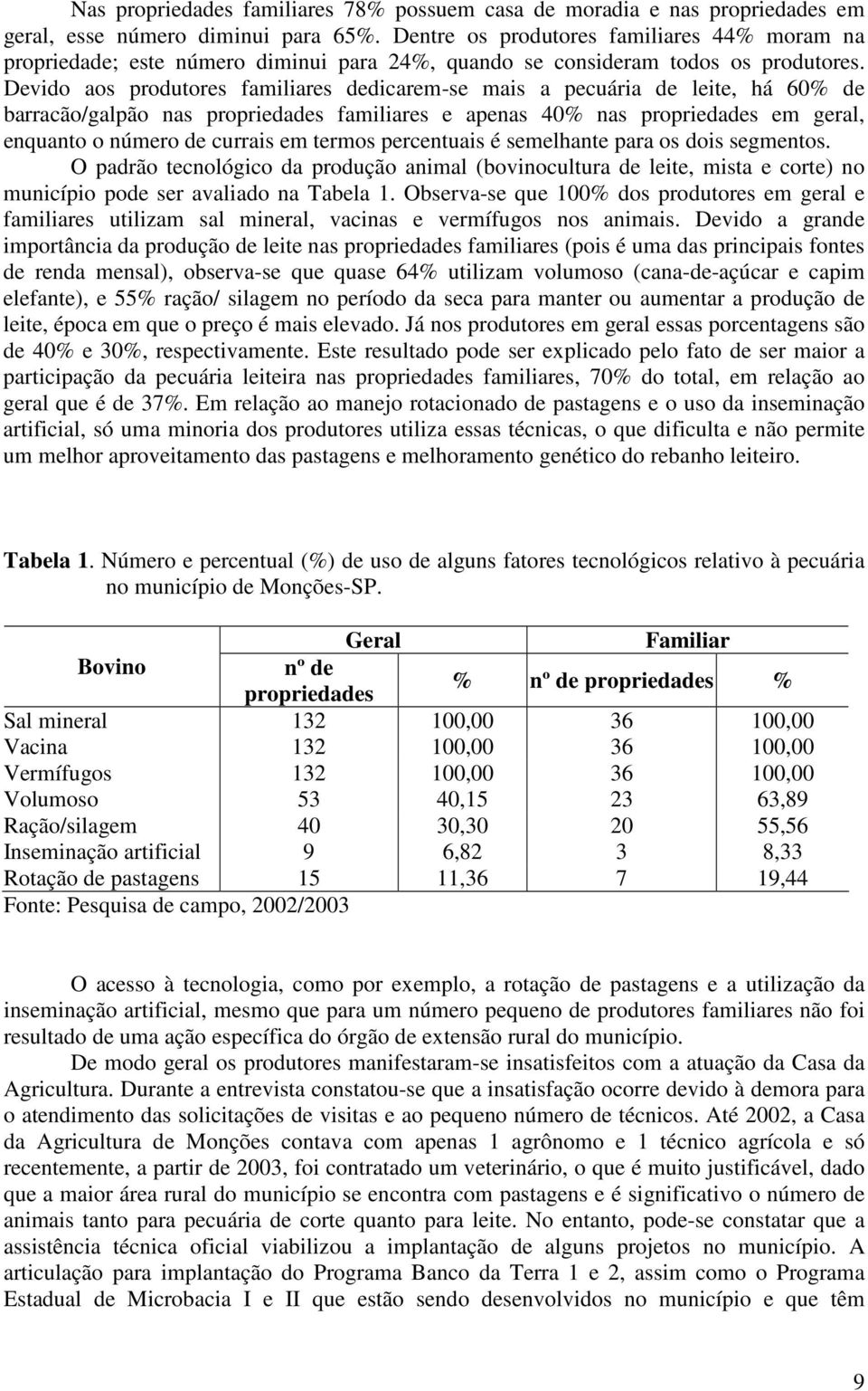 Devido aos produtores familiares dedicarem-se mais a pecuária de leite, há 60% de barracão/galpão nas propriedades familiares e apenas 40% nas propriedades em geral, enquanto o número de currais em