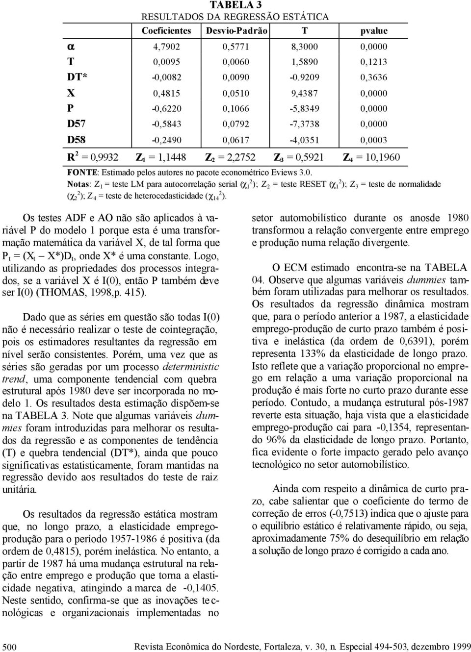 10,1960 FONTE: Estimado pelos autores no pacote econométrico Eviews 3.0. Notas: Z 1 = teste LM para autocorrelação serial (χ 1 2 ); Z 2 = teste RESET (χ 1 2 ); Z 3 = teste de normalidade (χ 2 2 ); Z 4 = teste de heterocedasticidade (χ 14 2 ).