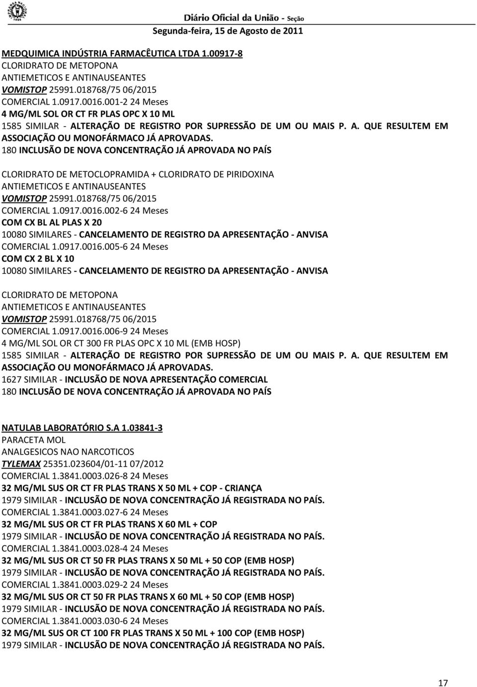 180 INCLUSÃO DE NOVA CONCENTRAÇÃO JÁ APROVADA NO PAÍS CLORIDRATO DE METOCLOPRAMIDA + CLORIDRATO DE PIRIDOXINA ANTIEMETICOS E ANTINAUSEANTES VOMISTOP 25991.018768/75 06/2015 COMERCIAL 1.0917.0016.