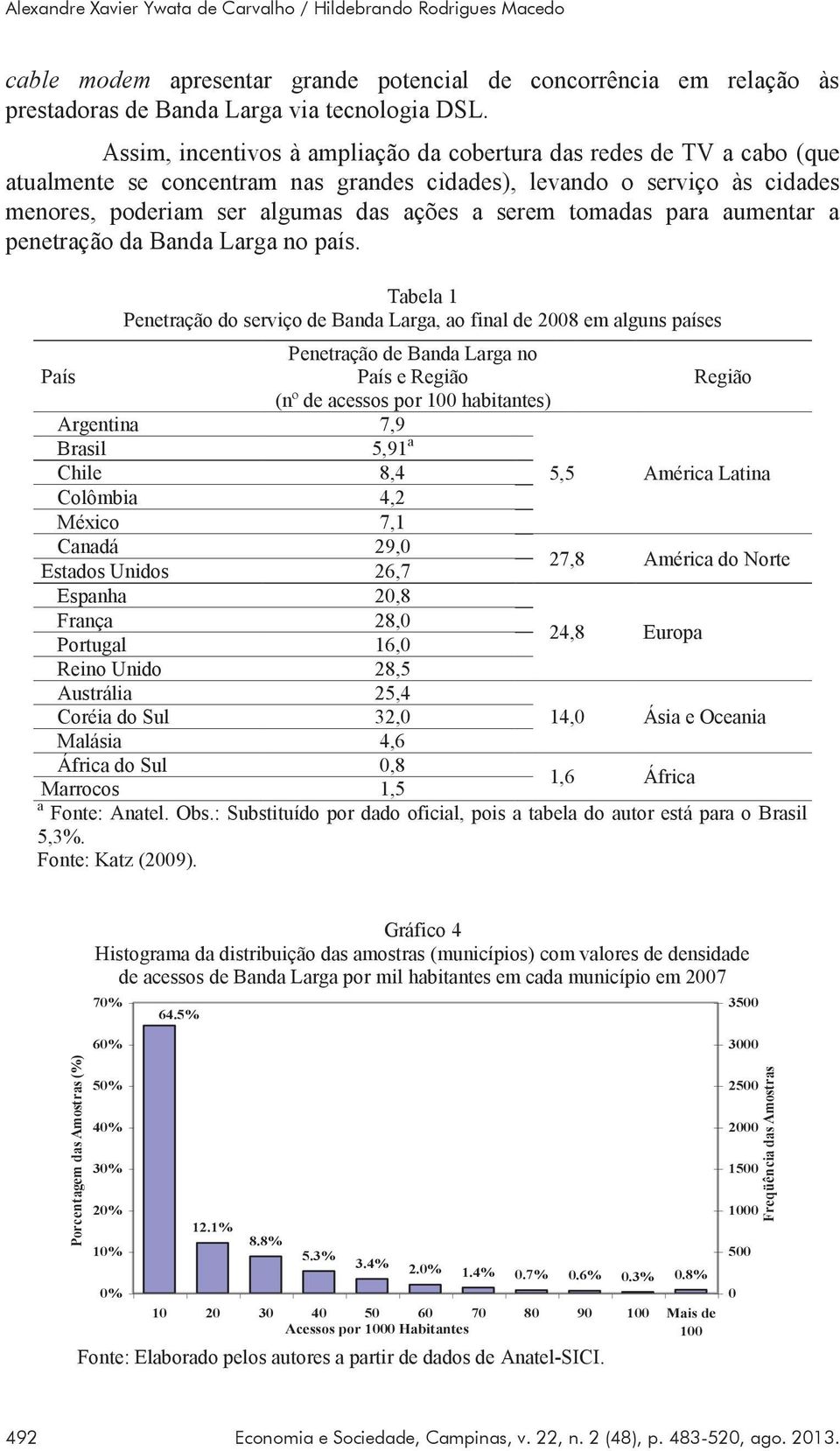 tomadas para aumentar a penetração da Banda Larga no país.