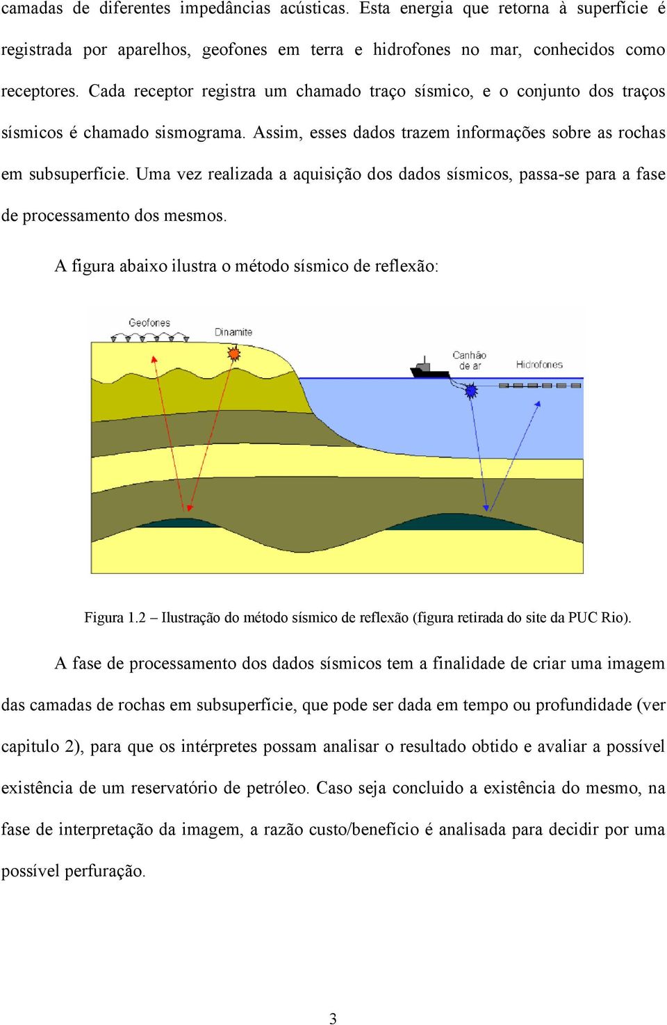 Uma vez realizada a aquisição dos dados sísmicos, passa-se para a fase de processamento dos mesmos. A figura abaio ilustra o método sísmico de refleão: Figura 1.