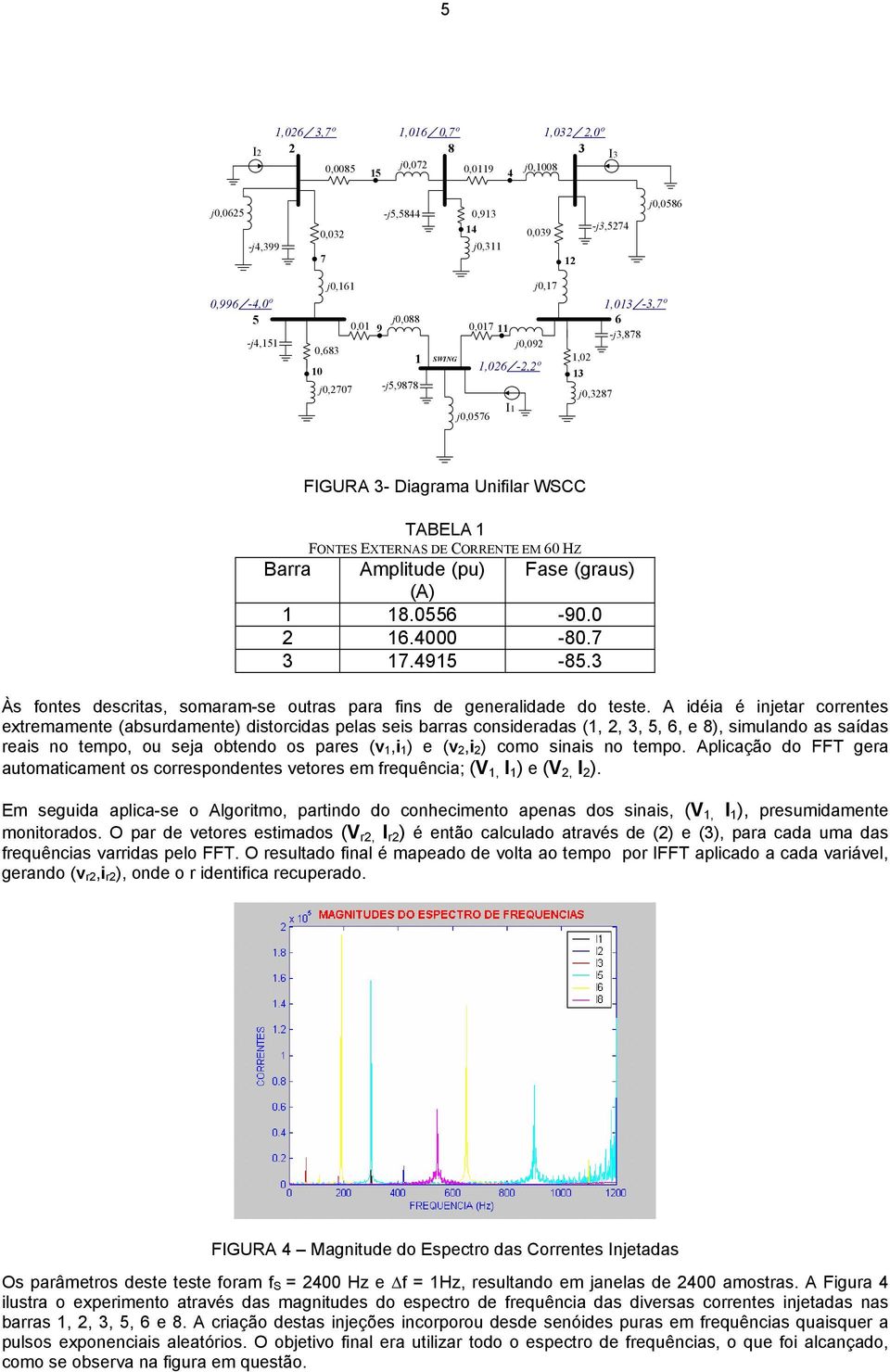 Amplitude (pu) Fase (graus) (A) 1 18.0556-90.0 2 16.4000-80.7 3 17.4915-85.3 Às fontes descritas, somaram-se outras para fins de generalidade do teste.