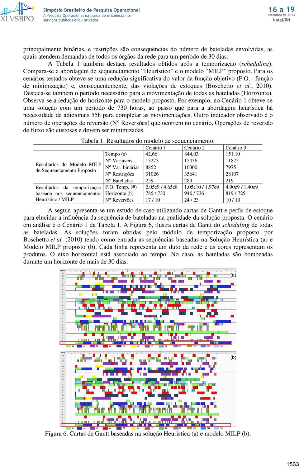 Compara-se a aboragem e sequenciamento Heurístico e o moelo MILP proposto. Para os cenários testaos obteve-se uma reução significativa o valor a função objetivo (F.O.