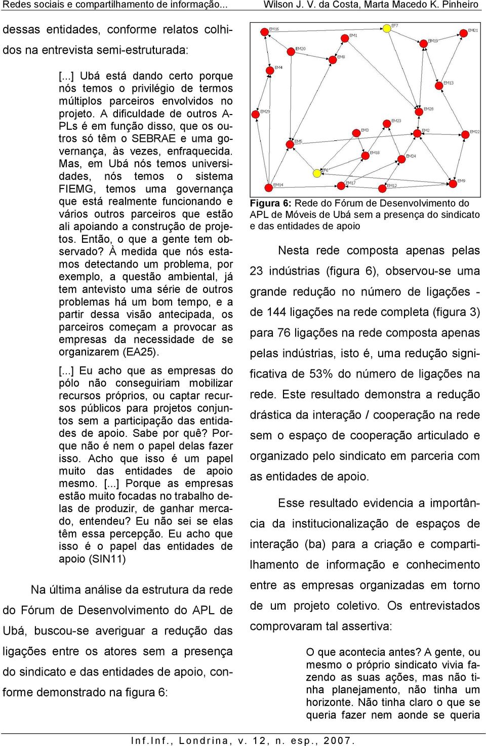 Mas, em Ubá nós temos universidades, nós temos o sistema FIEMG, temos uma governança que está realmente funcionando e vários outros parceiros que estão ali apoiando a construção de projetos.