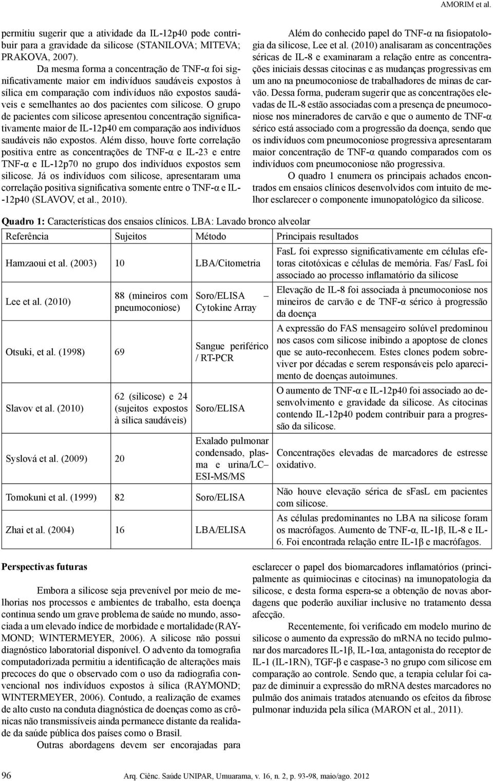 silicose. O grupo de pacientes com silicose apresentou concentração significativamente maior de IL-12p40 em comparação aos indivíduos saudáveis não expostos.