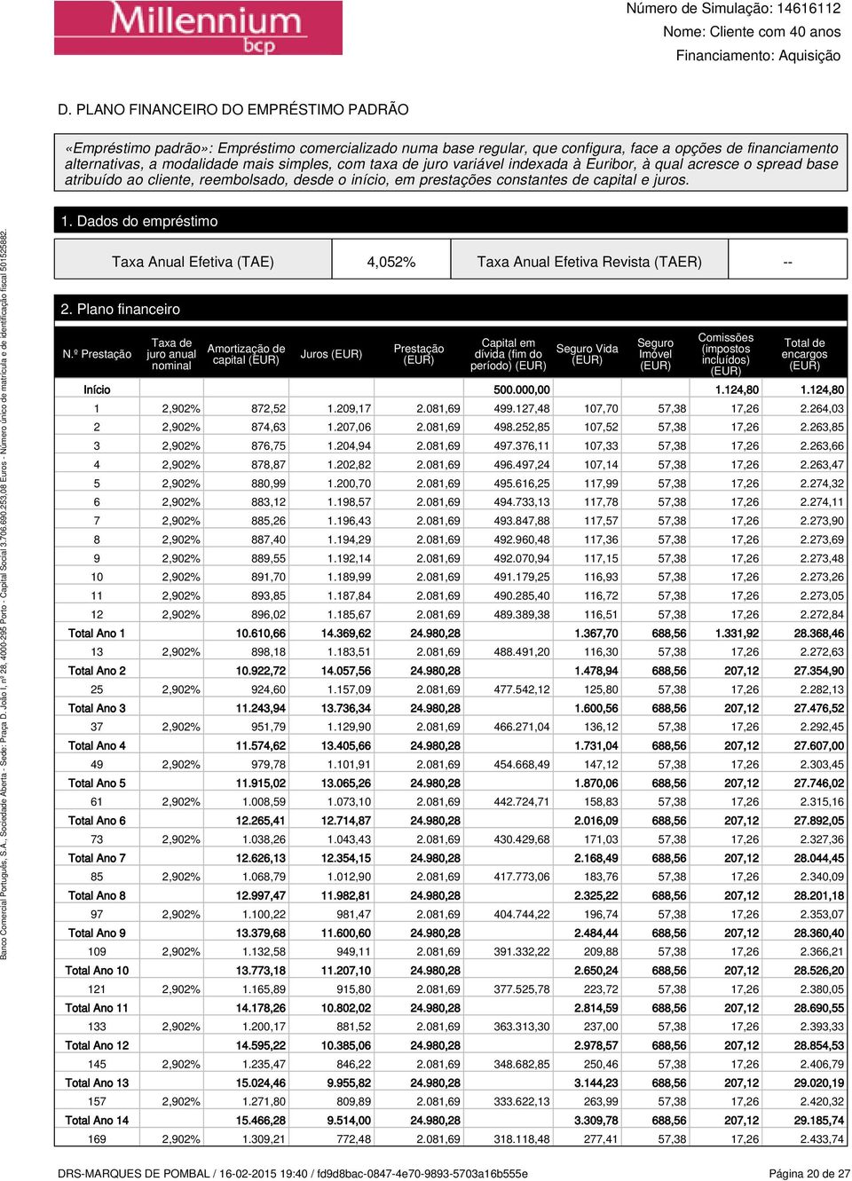 Dados do empréstimo Taxa Anual Efetiva (TAE) 4,052% Taxa Anual Efetiva Revista (TAER) -- 2. Plano financeiro N.