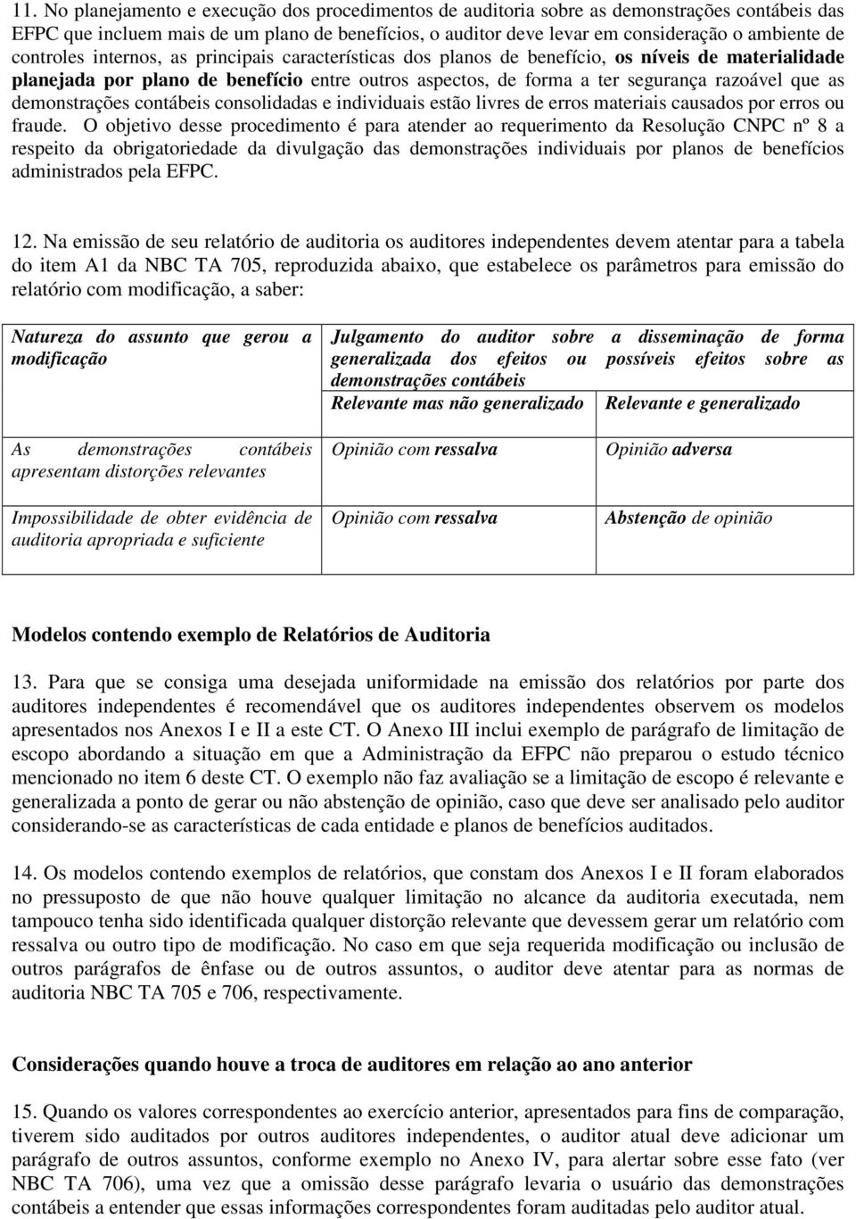 demonstrações contábeis consolidadas e individuais estão livres de erros materiais causados por erros ou fraude.