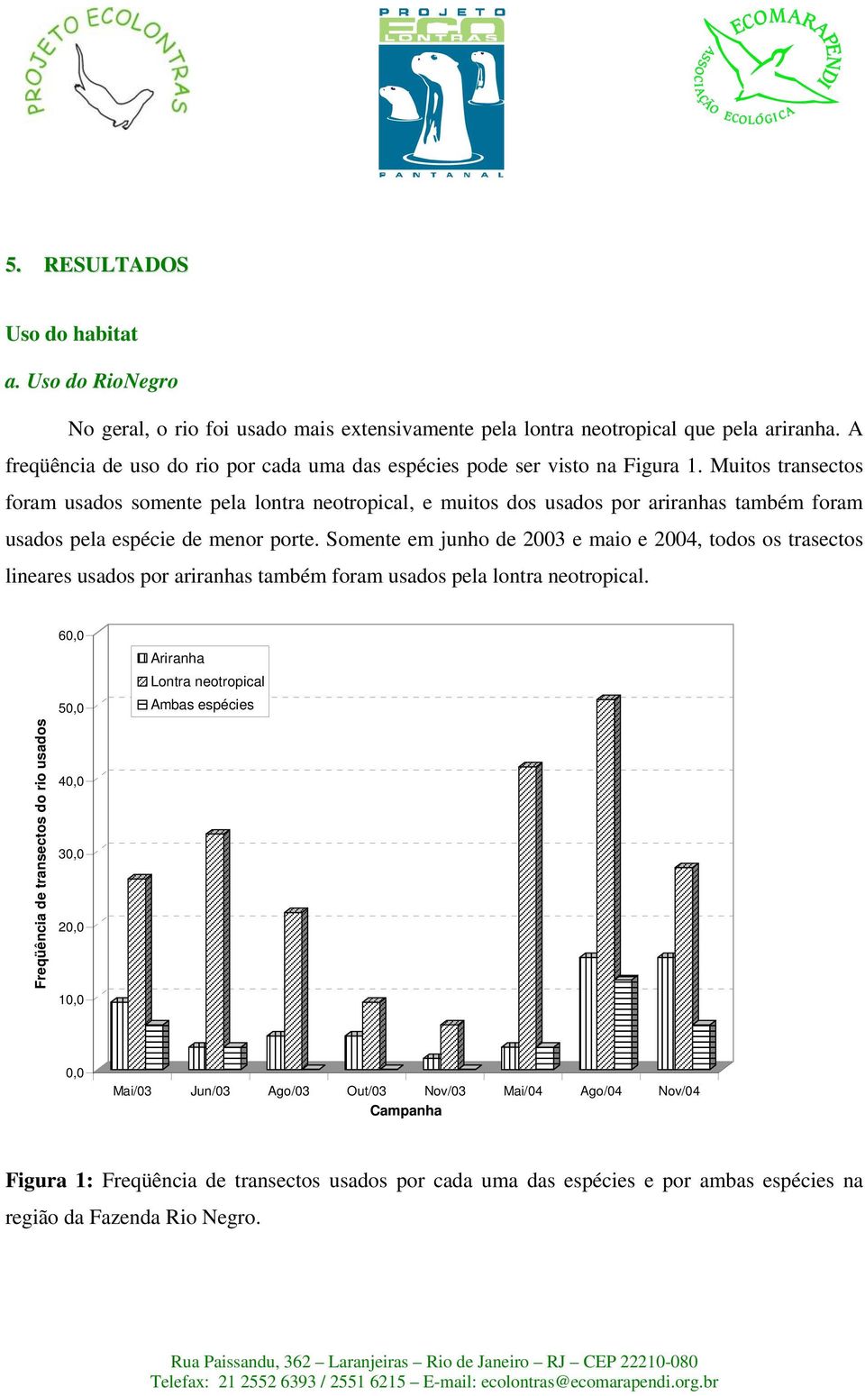 Muitos transectos foram usados somente pela lontra neotropical, e muitos dos usados por ariranhas também foram usados pela espécie de menor porte.