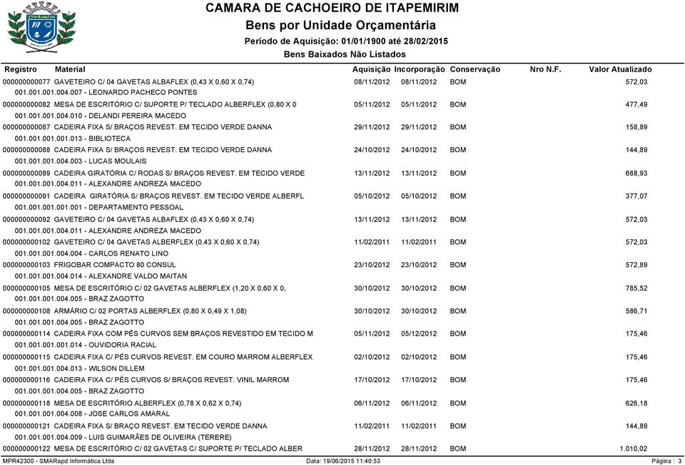 003 - LUCAS MOULAIS 000000000089 CADEIRA GIRATÓRIA C/ RODAS S/ BRAÇOS REVEST. EM TECIDO VERDE 001.001.001.004.011 - ALEXANDRE ANDREZA MACEDO 000000000091 CADEIRA GIRATÓRIA S/ BRAÇOS REVEST.