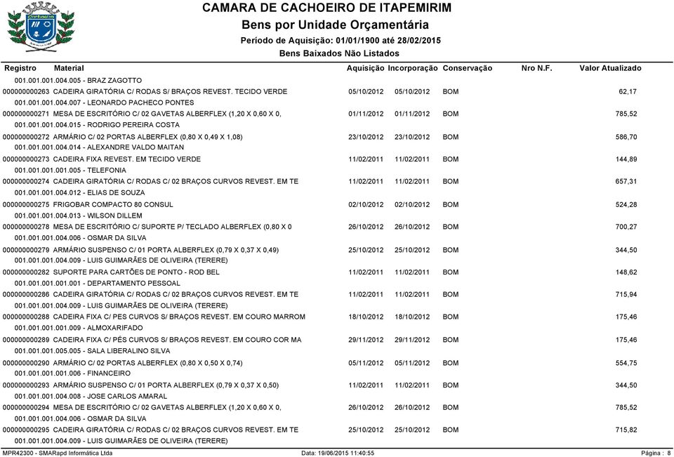 EM TECIDO VERDE 001.001.001.001.005 - TELEFONIA 000000000274 CADEIRA GIRATÓRIA C/ RODAS C/ 02 BRAÇOS CURVOS REVEST. EM TE 001.001.001.004.