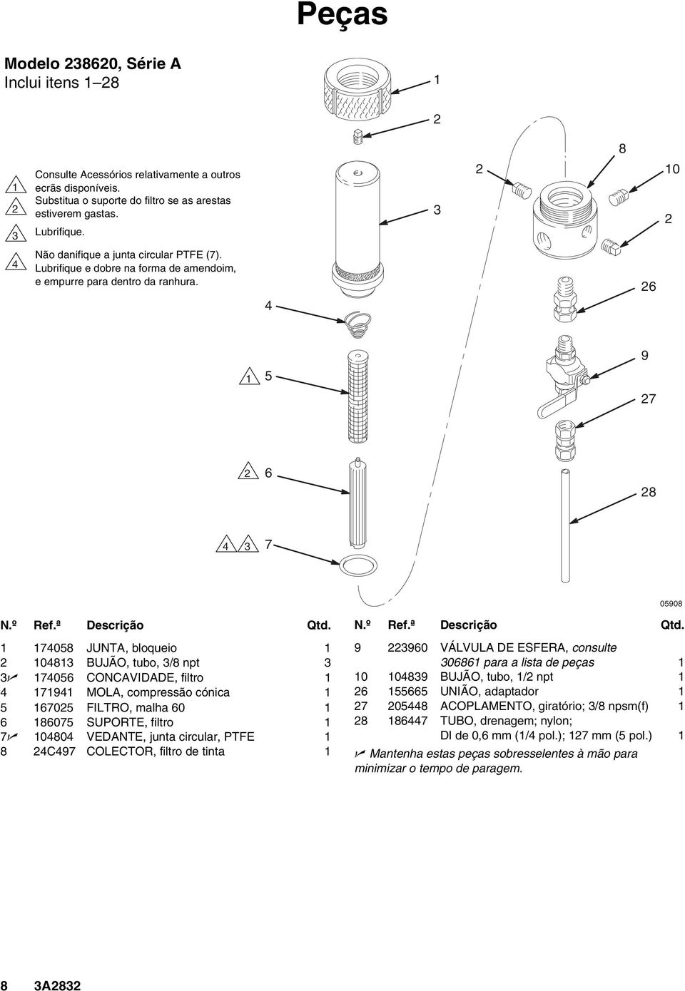 9 7 8 7 0908 708 JUNTA, bloqueio 08 BUJÃO, tubo, /8 npt n 70 CONCAVIDADE, filtro 79 MOLA, compressão cónica 70 FILTRO, malha 0 807 SUPORTE, filtro 7n 080 VEDANTE, junta circular, PTFE 8 C97 COLECTOR,