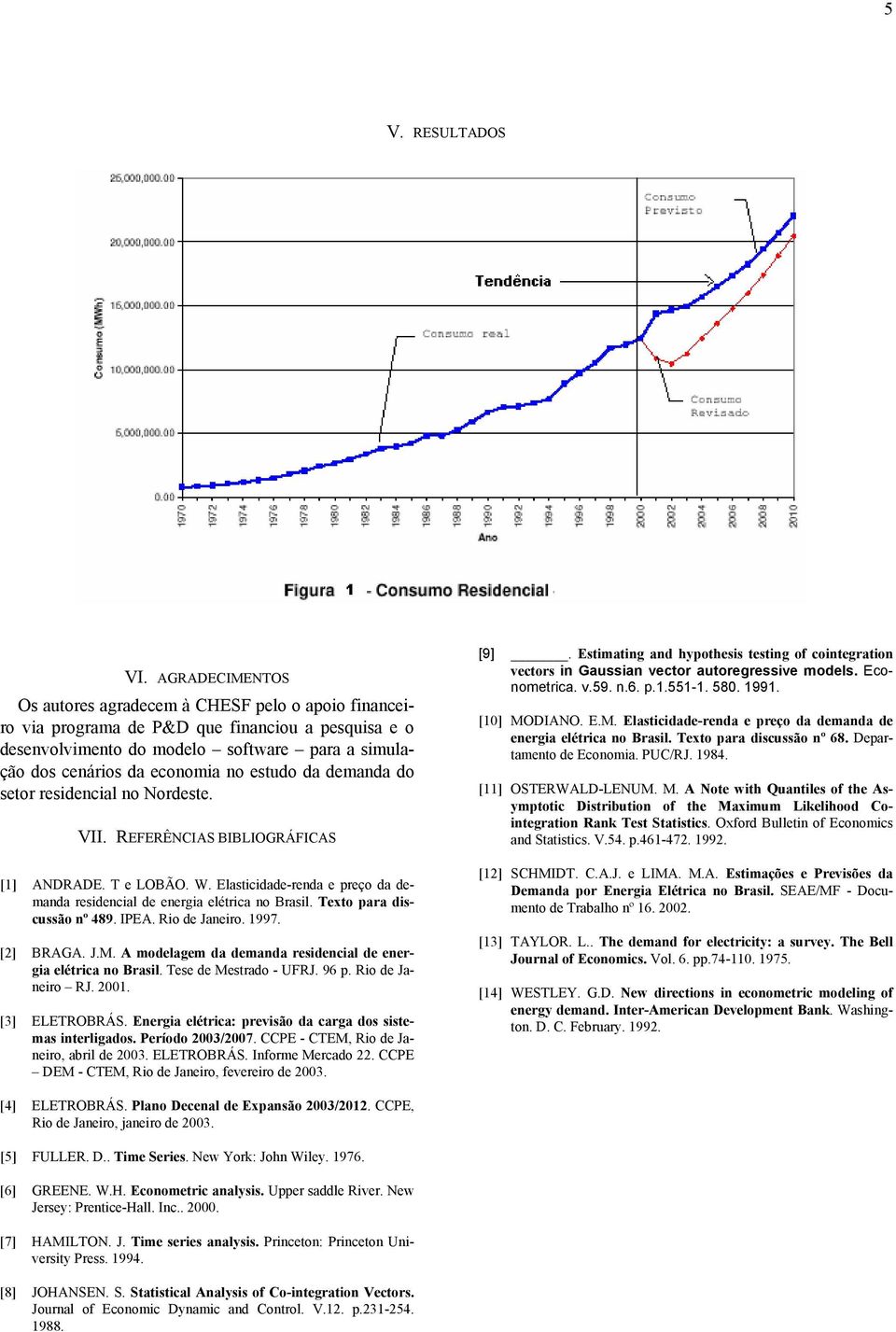 da demanda do seor residencial no Nordese. VII. REFERÊNCIAS BIBLIOGRÁFICAS [1] ANDRADE. T e LOBÃO. W. Elasicidaderenda e preço da demanda residencial de energia elérica no Brasil.