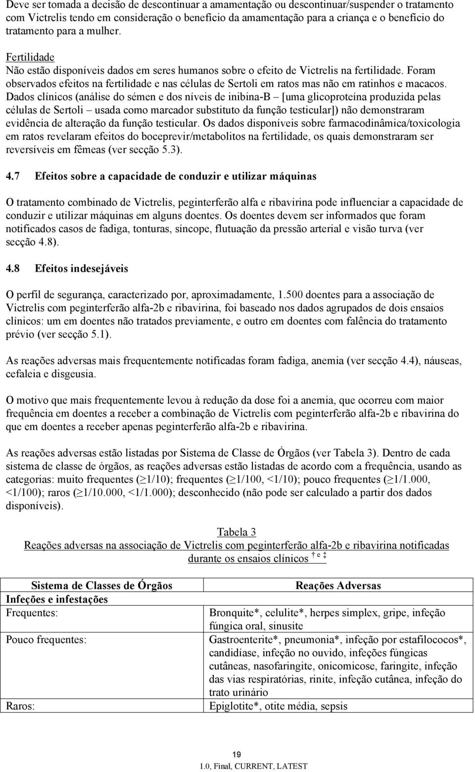 mas não em ratinhos e macacos Dados clínicos (análise do sémen e dos níveis de inibina-b [uma glicoproteína produzida pelas células de Sertoli usada como marcador substituto da função testicular])