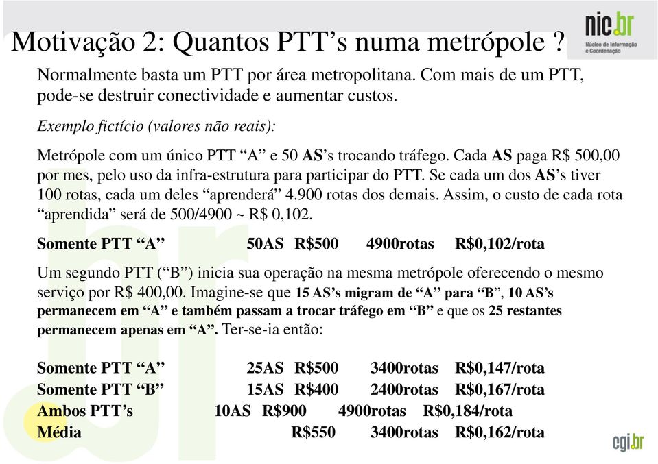 Se cada um dos AS s tiver 100 rotas, cada um deles aprenderá 4.900 rotas dos demais. Assim, o custo de cada rota aprendida será de 500/4900 ~ R$ 0,102.