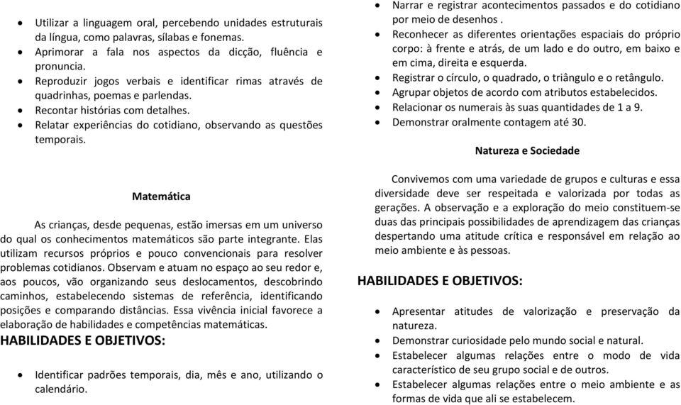 Narrar e registrar acontecimentos passados e do cotidiano por meio de desenhos.