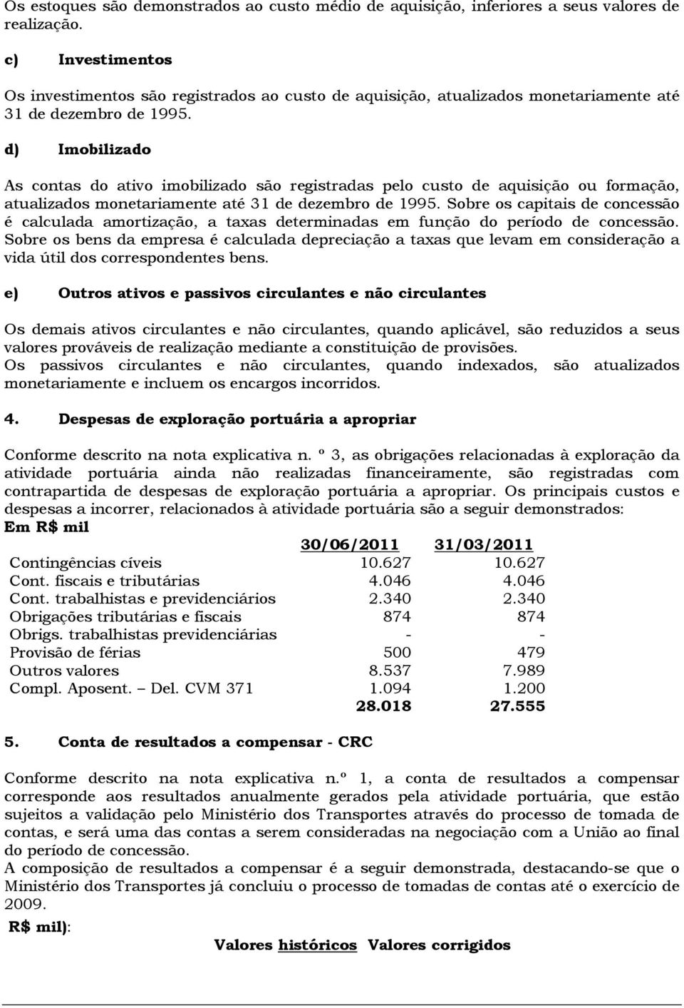 d) Imobilizado As contas do ativo imobilizado são registradas pelo custo de aquisição ou formação, atualizados monetariamente até 31 de dezembro de 1995.