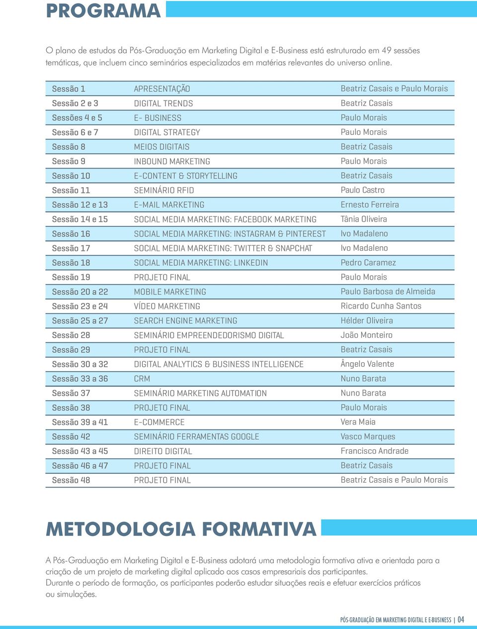 Sessão 1 Sessão 2 e 3 Sessões 4 e 5 Sessão 6 e 7 Sessão 8 Sessão 9 Sessão 10 Sessão 11 Sessão 12 e 13 Sessão 14 e 15 Sessão 16 Sessão 17 Sessão 18 Sessão 19 Sessão 20 a 22 Sessão 23 e 24 Sessão 25 a