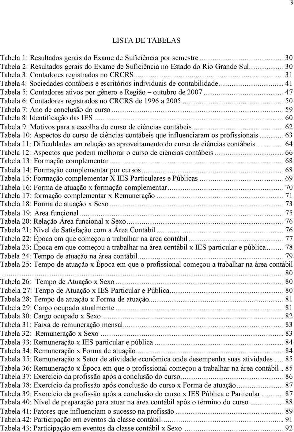 .. 47 Tabela 6: Contadores registrados no CRCRS de 1996 a 2005... 50 Tabela 7: Ano de conclusão do curso... 59 Tabela 8: Identificação das IES.