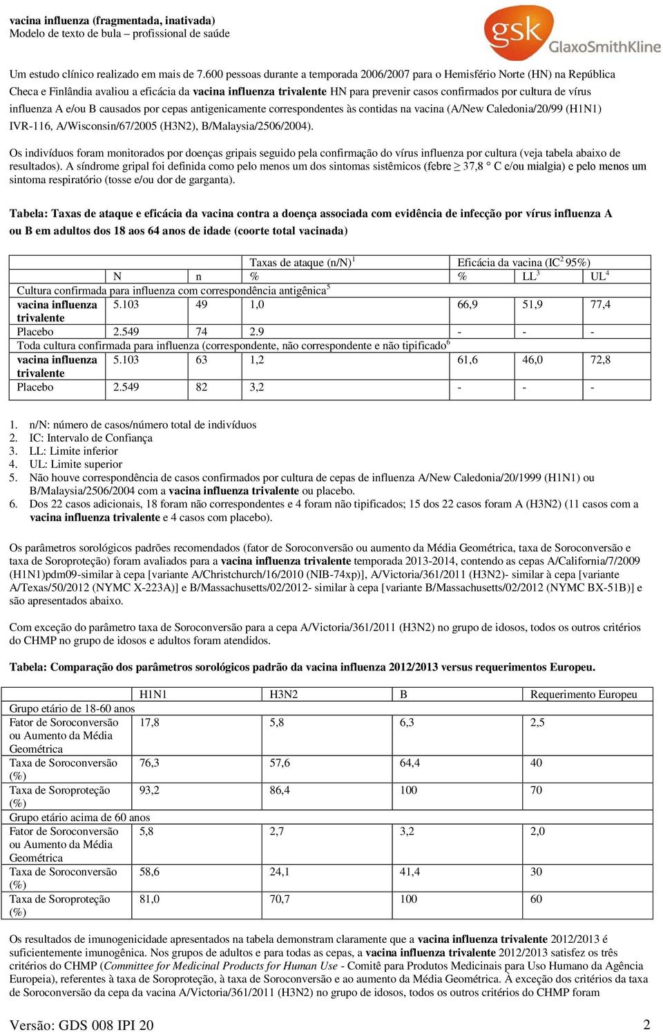 de vírus influenza A e/ou B causados por cepas antigenicamente correspondentes às contidas na vacina (A/New Caledonia/20/99 (H1N1) IVR-116, A/Wisconsin/67/2005 (H3N2), B/Malaysia/2506/2004).