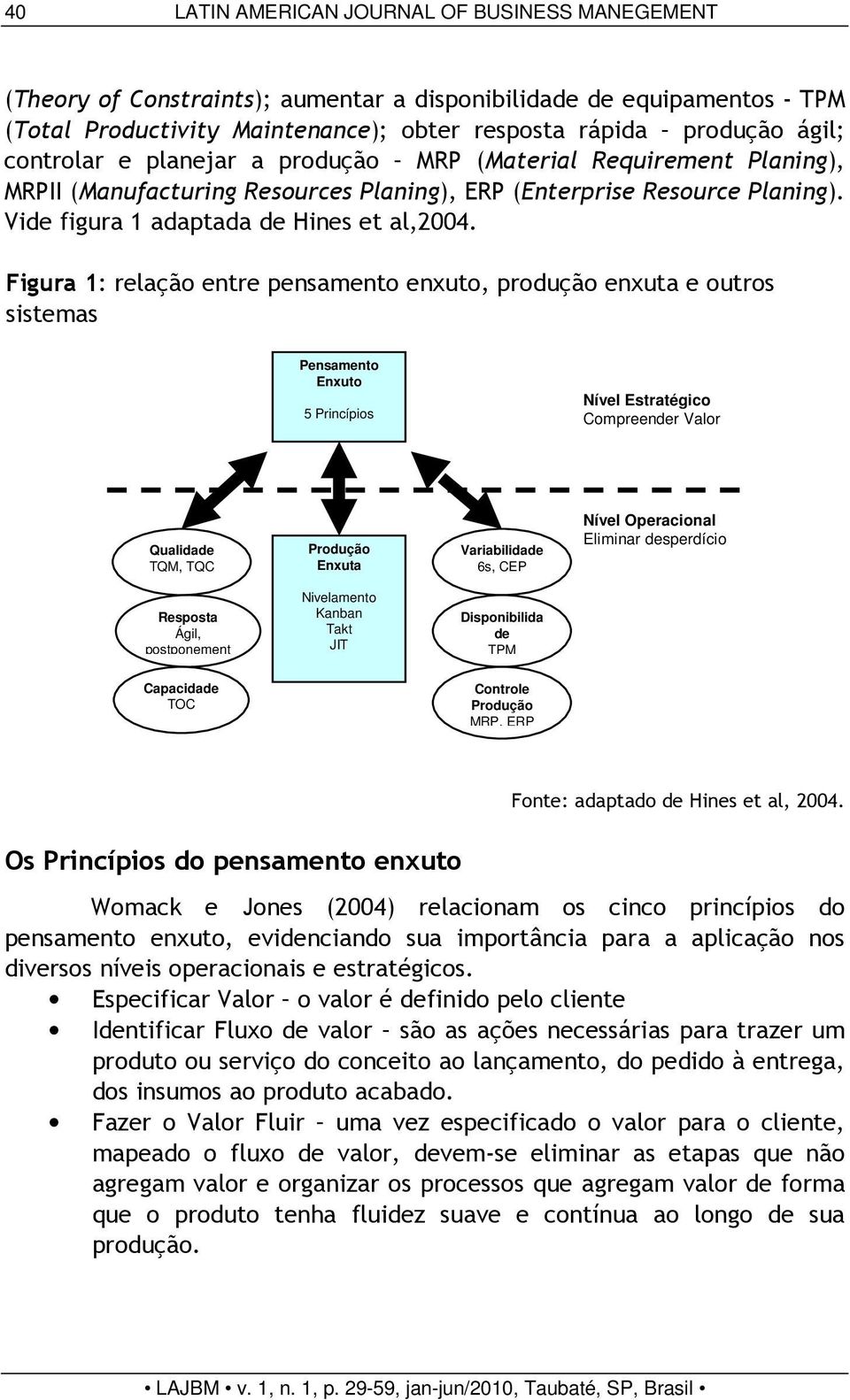 Figura 1: relação entre pensamento enxuto, produção enxuta e outros sistemas Pensamento Enxuto 5 Princípios Nível Estratégico Compreender Valor Qualidade TQM, TQC Produção Enxuta Variabilidade 6s,