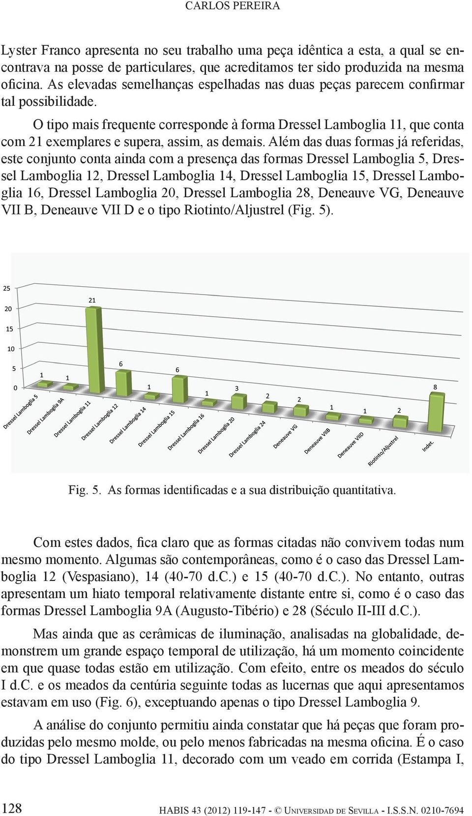 O tipo mais frequente corresponde à forma Dressel Lamboglia 11, que conta com 21 exemplares e supera, assim, as demais.