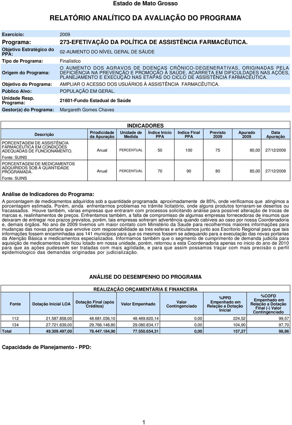 Programa: Gestor(a) do Programa: Finalístico O AUMENTO DOS AGRAVOS DE DOENÇAS CRÔNICO-DEGENERATIVAS, ORIGINADAS PELA DEFICIÊNCIA NA PREVENÇÃO E PROMOÇÃO À SAÚDE, ACARRETA EM DIFICULDADES NAS AÇÕES,