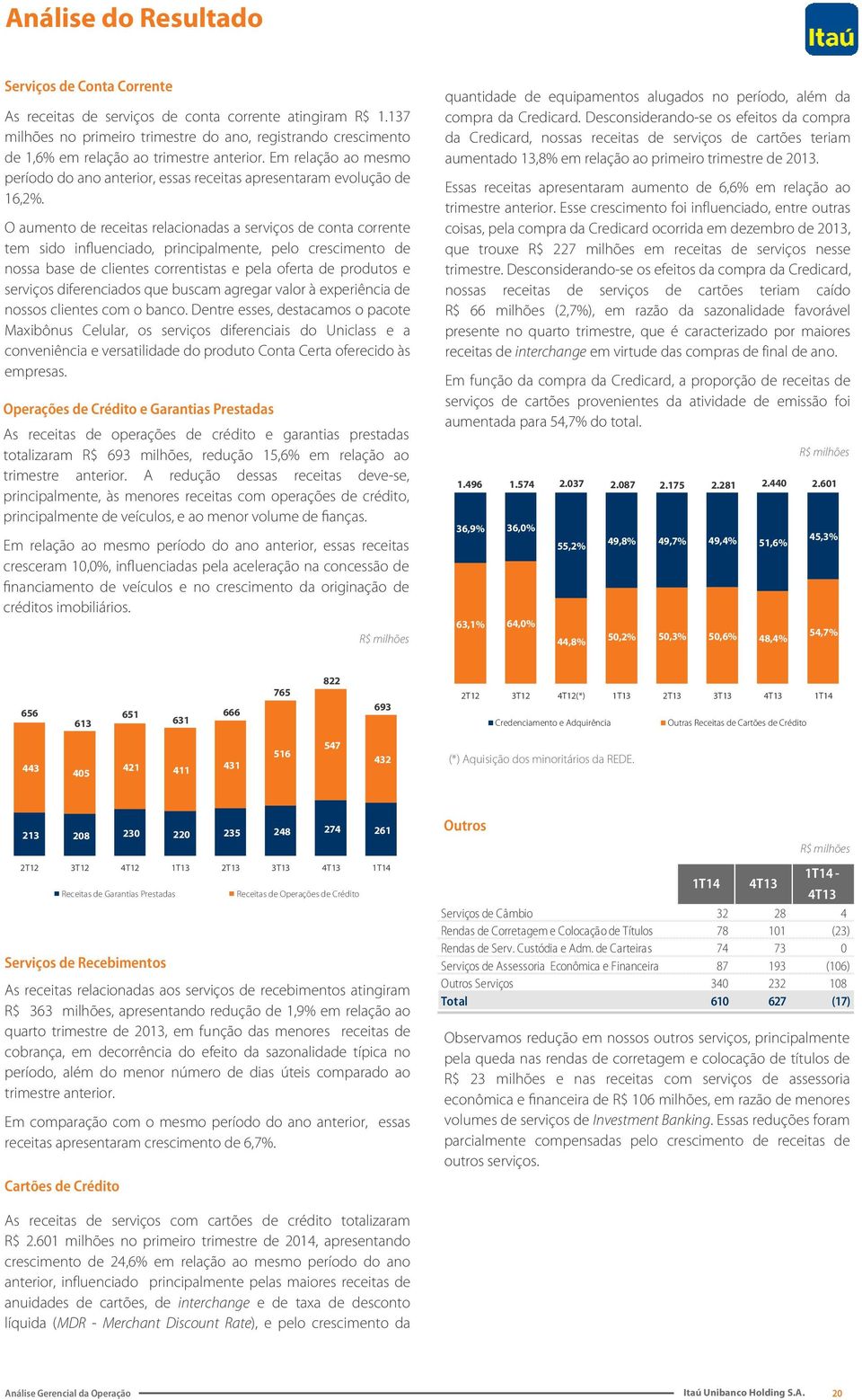 O aumento de receitas relacionadas a serviços de conta corrente tem sido influenciado, principalmente, pelo crescimento de nossa base de clientes correntistas e pela oferta de produtos e serviços