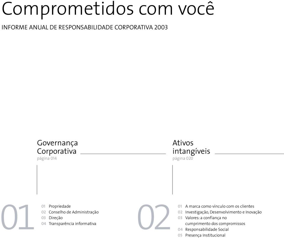 Transparência informativa 01 A marca como vínculo com os clientes 02 Investigação, Desenvolvimento e