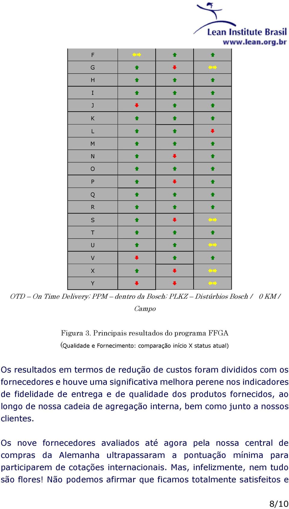 significativa melhora perene nos indicadores de fidelidade de entrega e de qualidade dos produtos fornecidos, ao longo de nossa cadeia de agregação interna, bem como junto a nossos clientes.