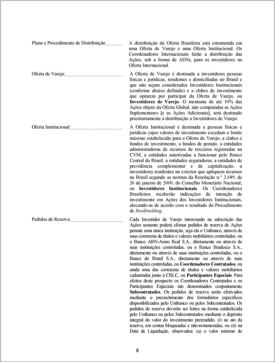 A Oferta de Varejo é destinada a investidores pessoas físicas e jurídicas, residentes e domiciliadas no Brasil e que não sejam considerados Investidores Institucionais (conforme abaixo definido) e a