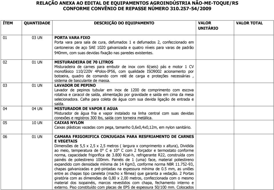 SAE 1020 galvanizada e quatro níveis para varas de padrão 940mm, com suas devidas fixação nas paredes existentes.