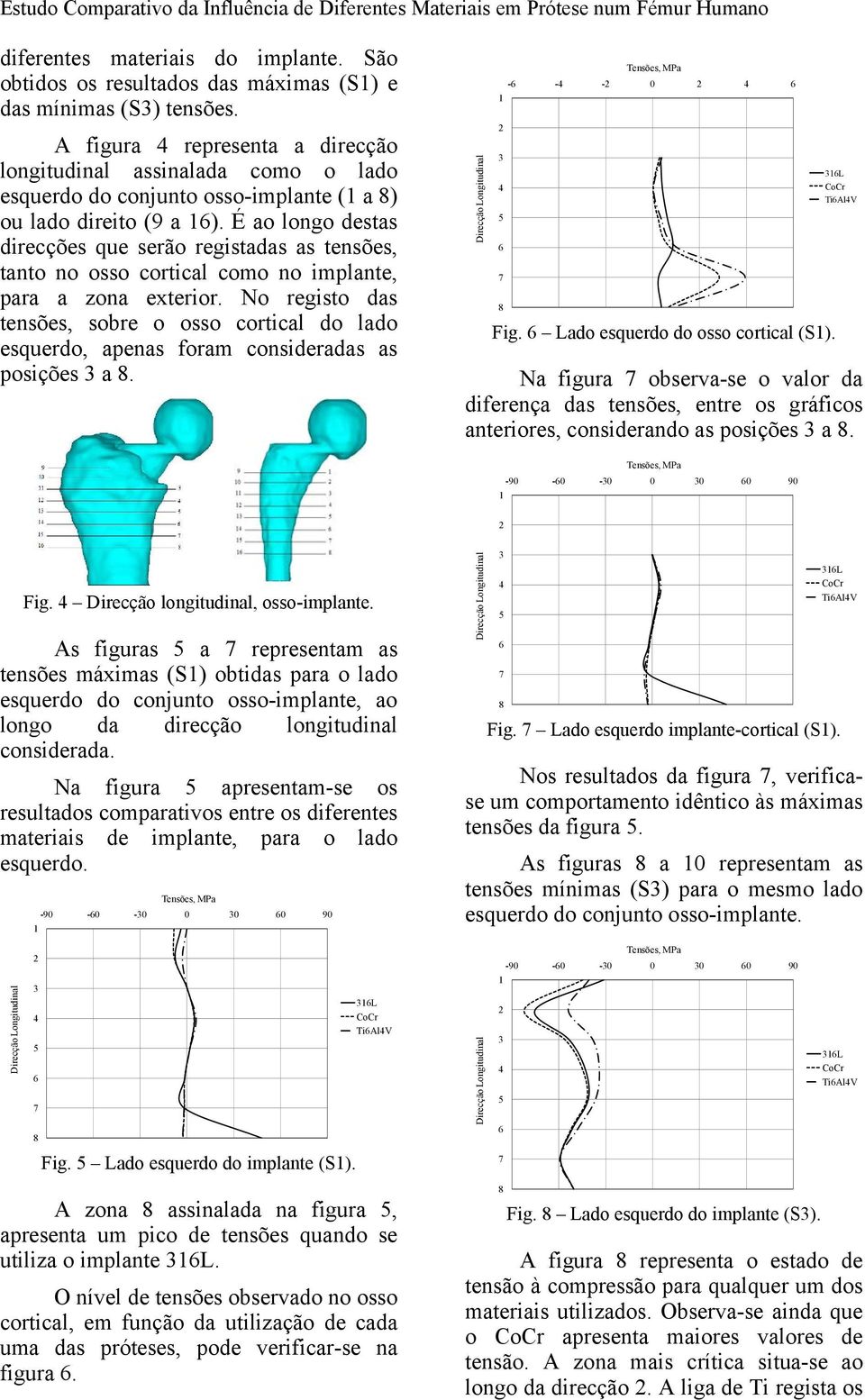 É ao longo destas direcções que serão registadas as tensões, tanto no osso cortical como no implante, para a zona exterior.