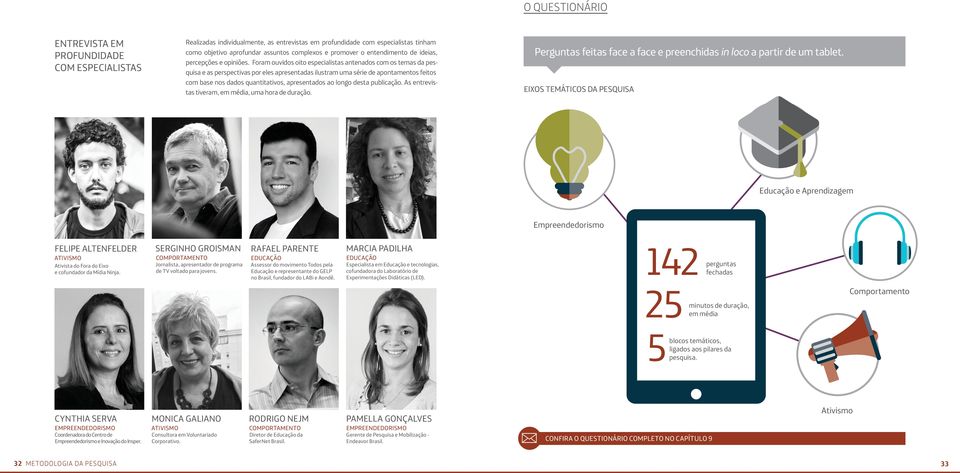 Foram ouvidos oito especialistas antenados com os temas da pesquisa e as perspectivas por eles apresentadas ilustram uma série de apontamentos feitos com base nos dados quantitativos, apresentados ao