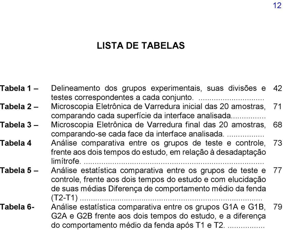 .. Microscopia Eletrônica de Varredura final das 20 amostras, comparando-se cada face da interface analisada.