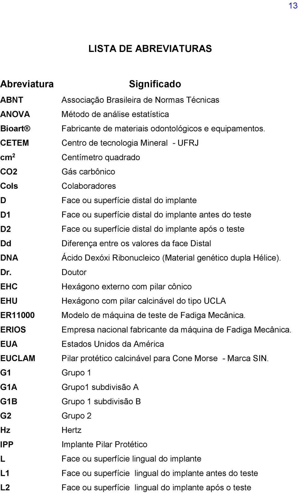 D2 Face ou superfície distal do implante após o teste Dd Diferença entre os valores da face Distal DNA Ácido Dexóxi Ribonucleico (Material genético dupla Hélice). Dr.