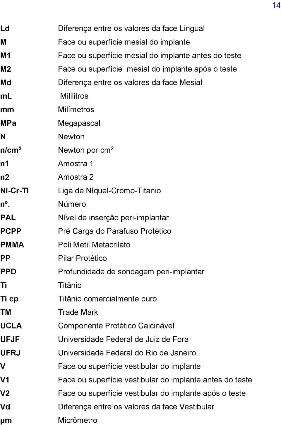 Número PAL Nível de inserção peri-implantar PCPP Pré Carga do Parafuso Protético PMMA Poli Metil Metacrilato PP Pilar Protético PPD Profundidade de sondagem peri-implantar Ti Titânio Ti cp Titânio