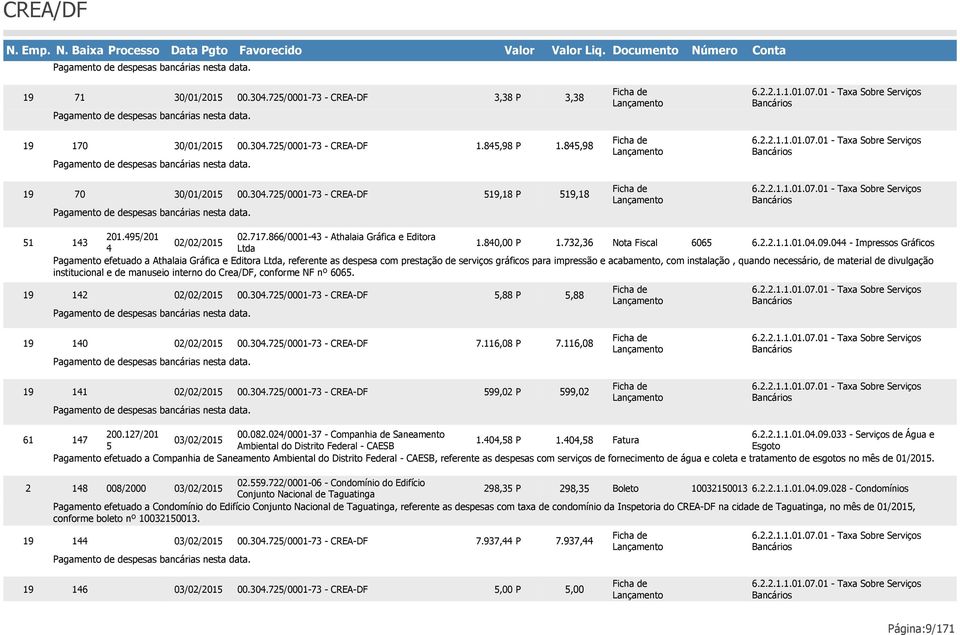 0 - Impressos Gráficos Ltda Pagamento efetuado a Athalaia Gráfica e Editora Ltda, referente as despesa com prestação de serviços gráficos para impressão e acabamento, com instalação, quando