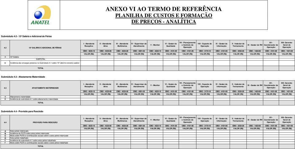 3 STMNTO MTRNI I tendimento fastamento maternidade Incidência do submódulo 4.1 sobre afastamento maternidade TOTL Submódulo 4.4 - Provisão para Rescisão 4.