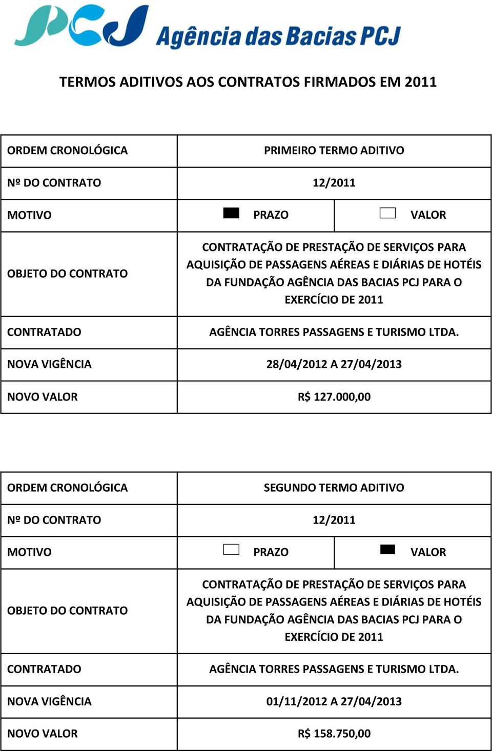 NOVA VIGÊNCIA 28/04/2012 A 27/04/2013 NOVO R$ 127.