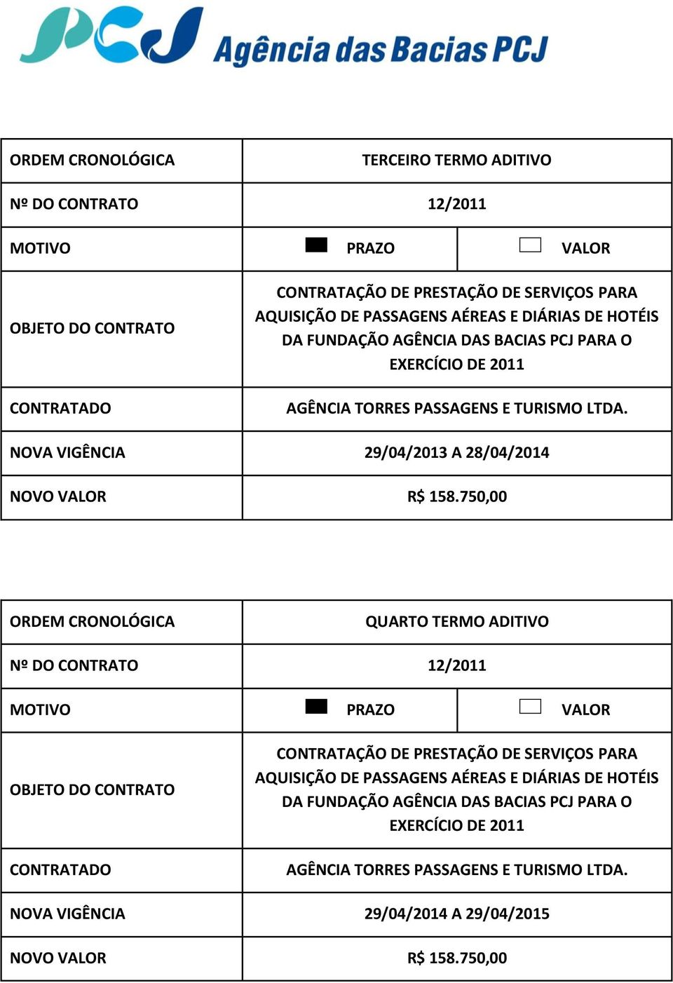 750,00 ORDM CRONOLÓGICA QUARTO TRMO ADITIVO Nº DO CONTRATO 12/2011 CONTRATAÇÃO D PRSTAÇÃO D SRVIÇOS PARA AQUISIÇÃO D PASSAGNS AÉRAS DIÁRIAS D HOTÉIS OBJTO