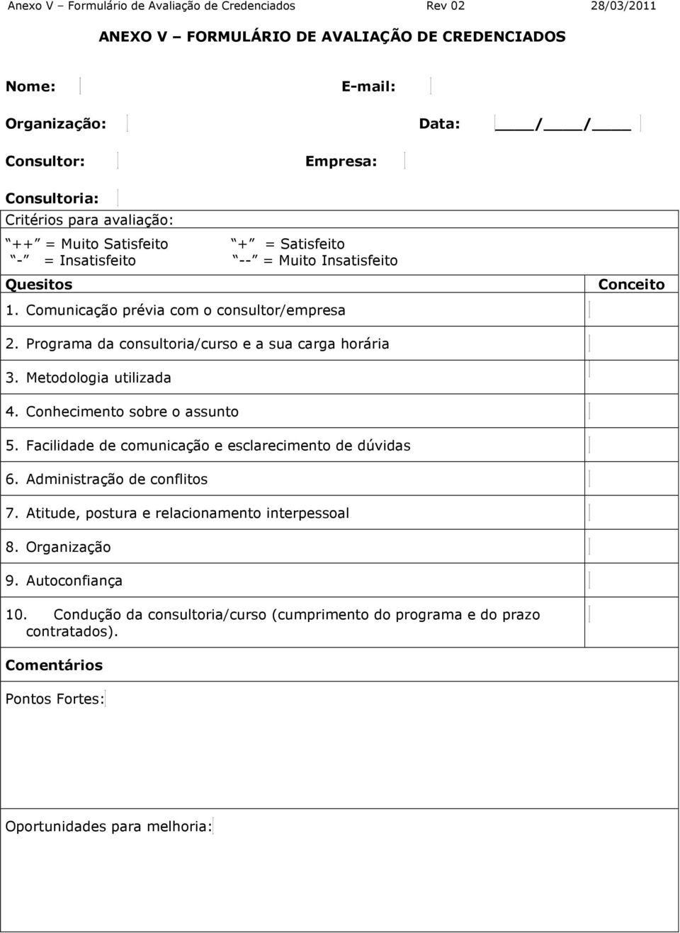 Programa da consultoria/curso e a sua carga horária 3. Metodologia utilizada 4. Conhecimento sobre o assunto 5. Facilidade de comunicação e esclarecimento de dúvidas 6.