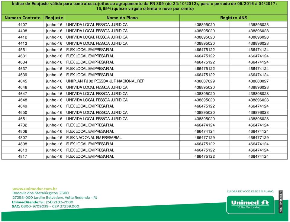 EMPRESARIAL 466475122 466474124 4637 junho-16 FLEX LOCAL EMPRESARIAL 466475122 466474124 4639 junho-16 FLEX LOCAL EMPRESARIAL 466475122 466474124 4645 junho-16 UNIPLAN RJ 02 PESSOA JUR NACIONAL REF