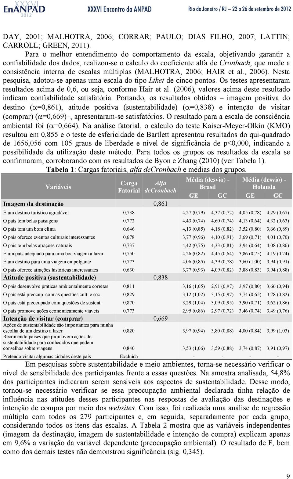 escalas múltiplas (MALHOTRA, 2006; HAIR et al., 2006). Nesta pesquisa, adotou-se apenas uma escala do tipo Liket de cinco pontos.