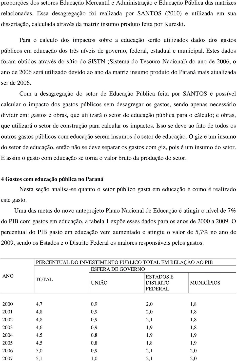 Para o calculo dos impactos sobre a educação serão utilizados dados dos gastos públicos em educação dos três níveis de governo, federal, estadual e municipal.