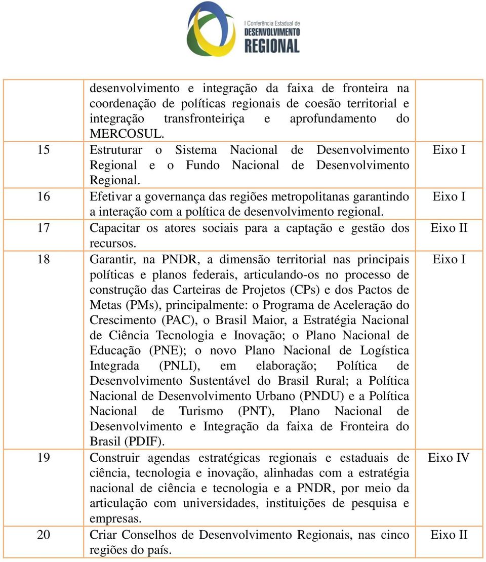 16 Efetivar a governança das regiões metropolitanas garantindo a interação com a política de desenvolvimento regional. 17 Capacitar os atores sociais para a captação e gestão dos recursos.