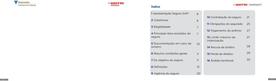 do prêmio 13 Limite máximo de indenização 14 Recusa de sinistro 21 25 27 27 28 6 Resumo condições gerais 11