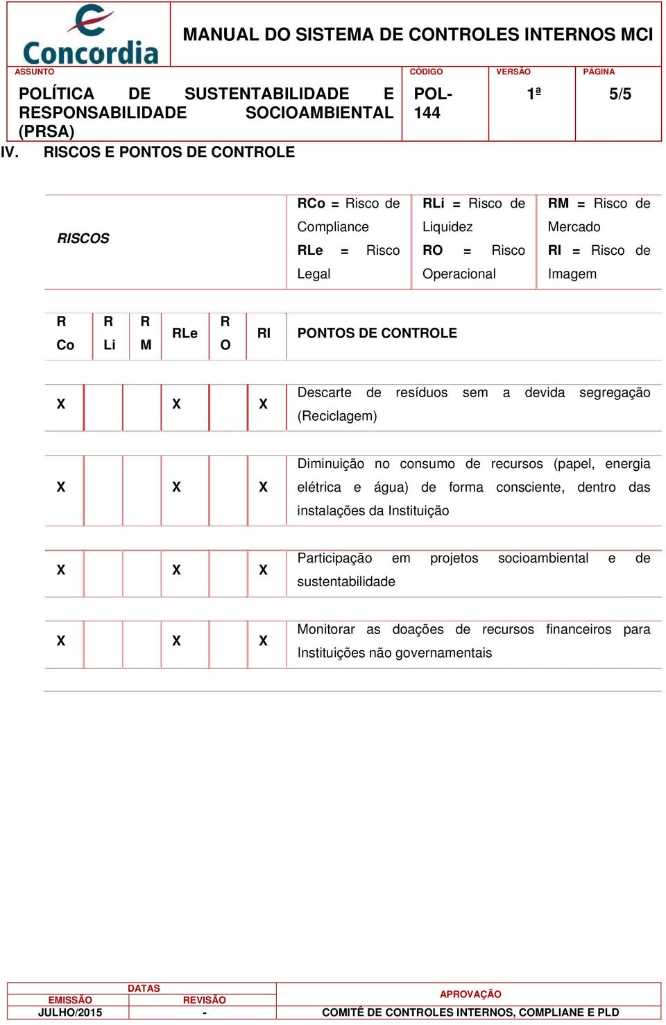 Legal Operacional Imagem Co Li M Le O I PONTOS DE CONTOLE Descarte de resíduos sem a devida segregação (eciclagem) Diminuição no consumo