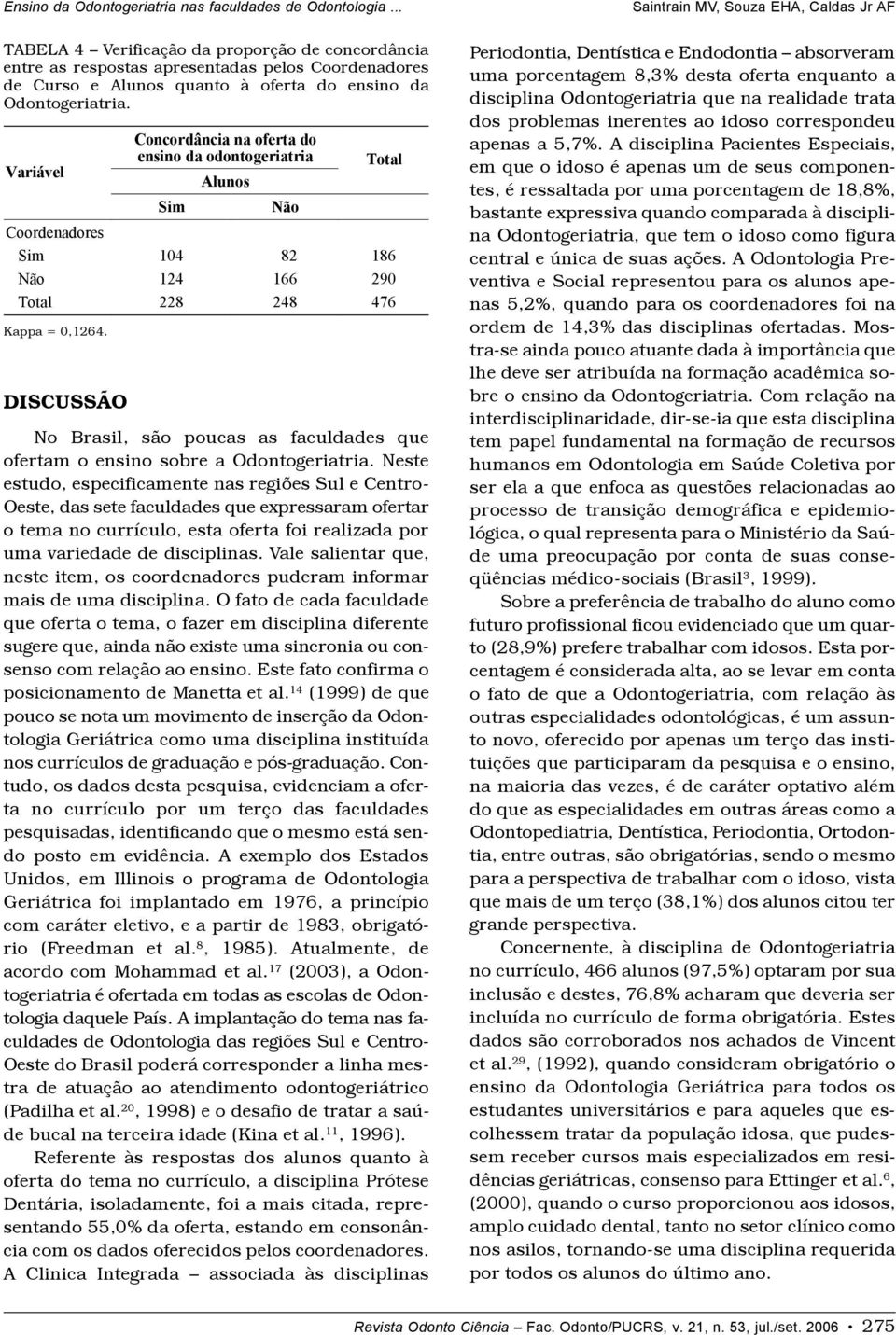 DISCUSSÃO No Brasil, são poucas as faculdades que ofertam o ensino sobre a Odontogeriatria.